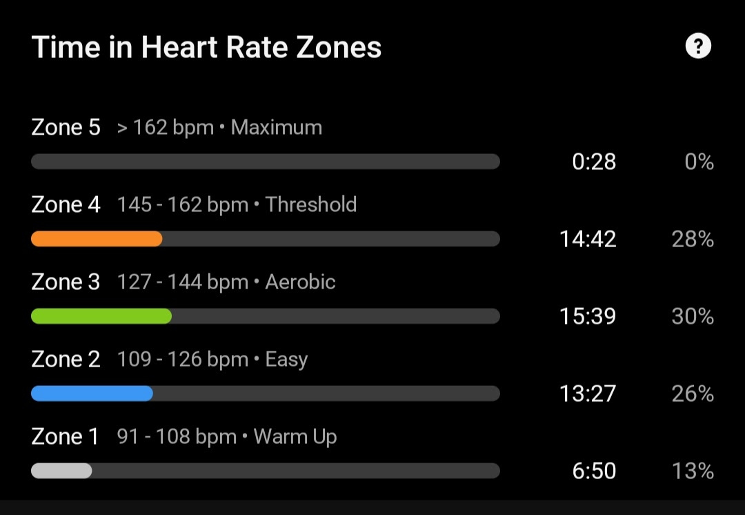 Screenshot_20251111_211522_Garmin Connect.jpg