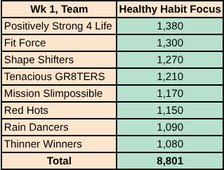 HHFocus.png
