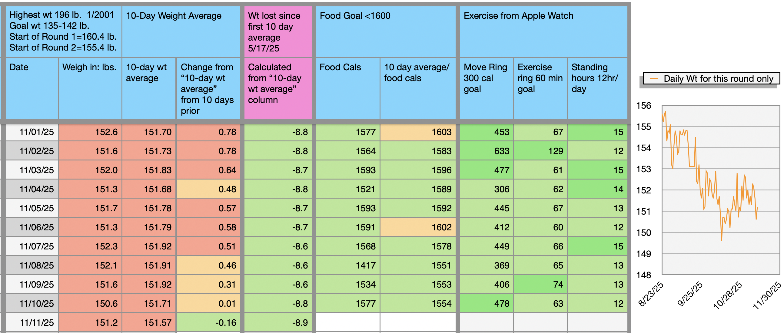 Screenshot 2025-11-11 at 7.47.03 AM.png