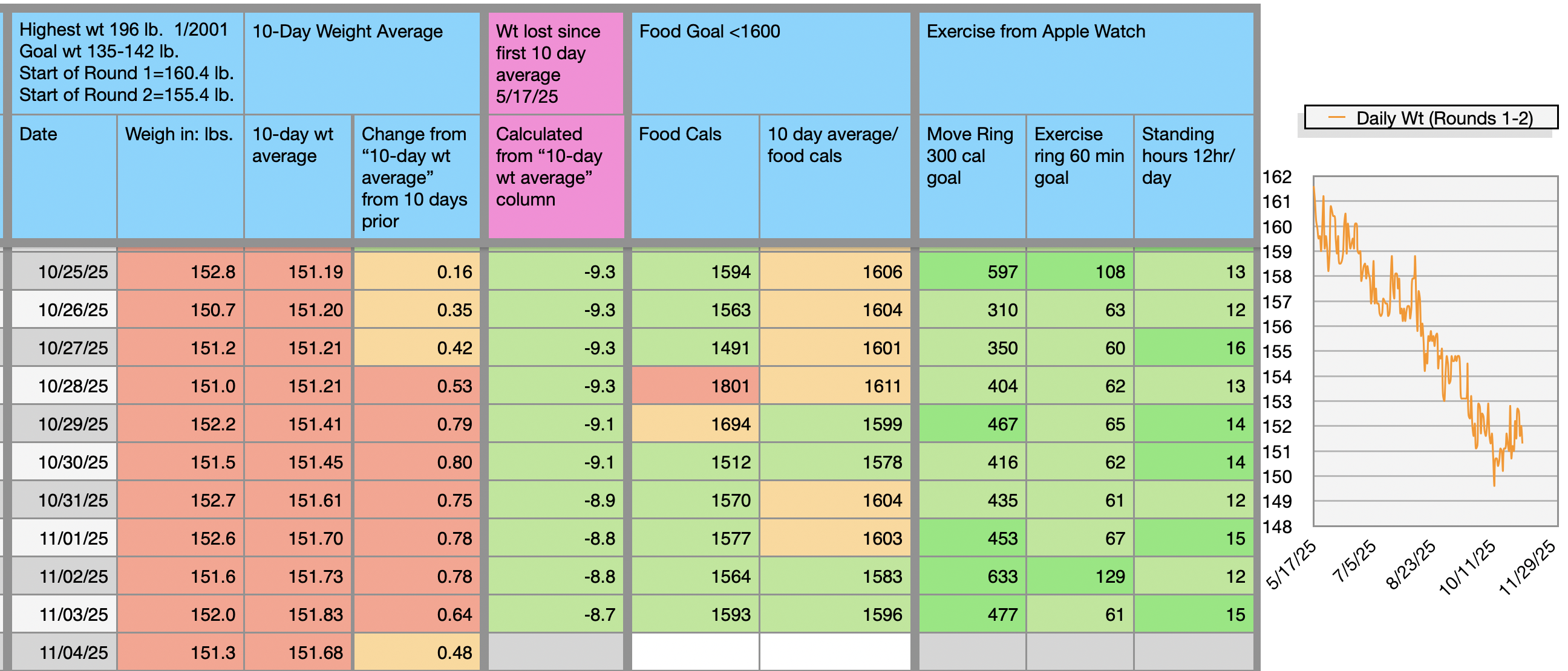 Screenshot 2025-11-04 at 6.23.08 AM.png