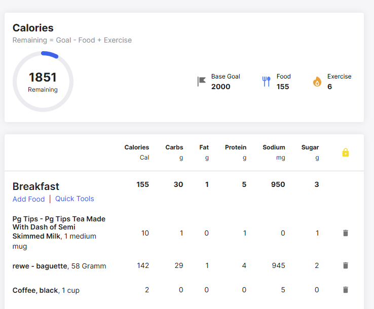 2025-06-25 08_06_00-Food Diary _ MyFitnessPal - Vivaldi.png