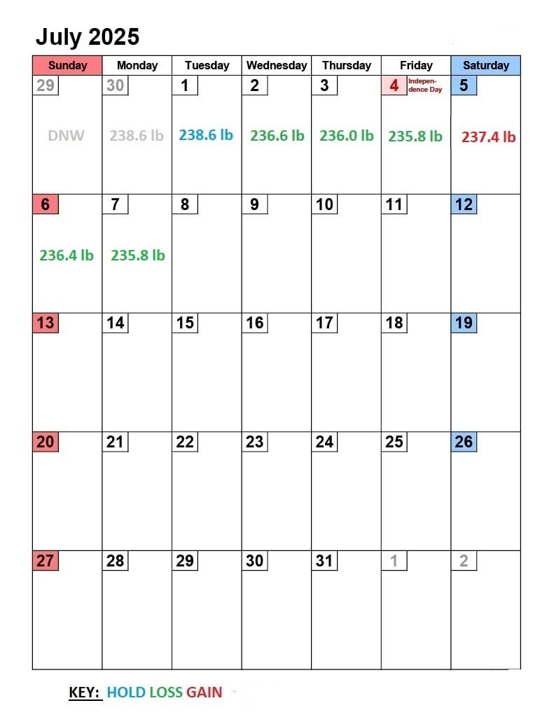 July 2025.jpg