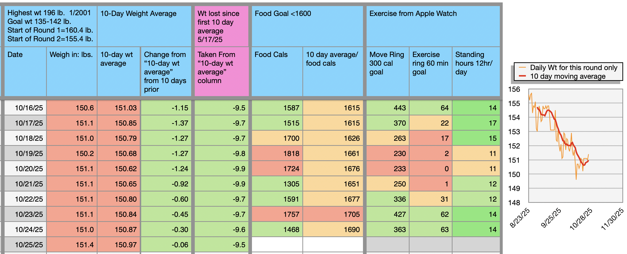 Screenshot 2025-10-25 at 6.59.12 AM.png