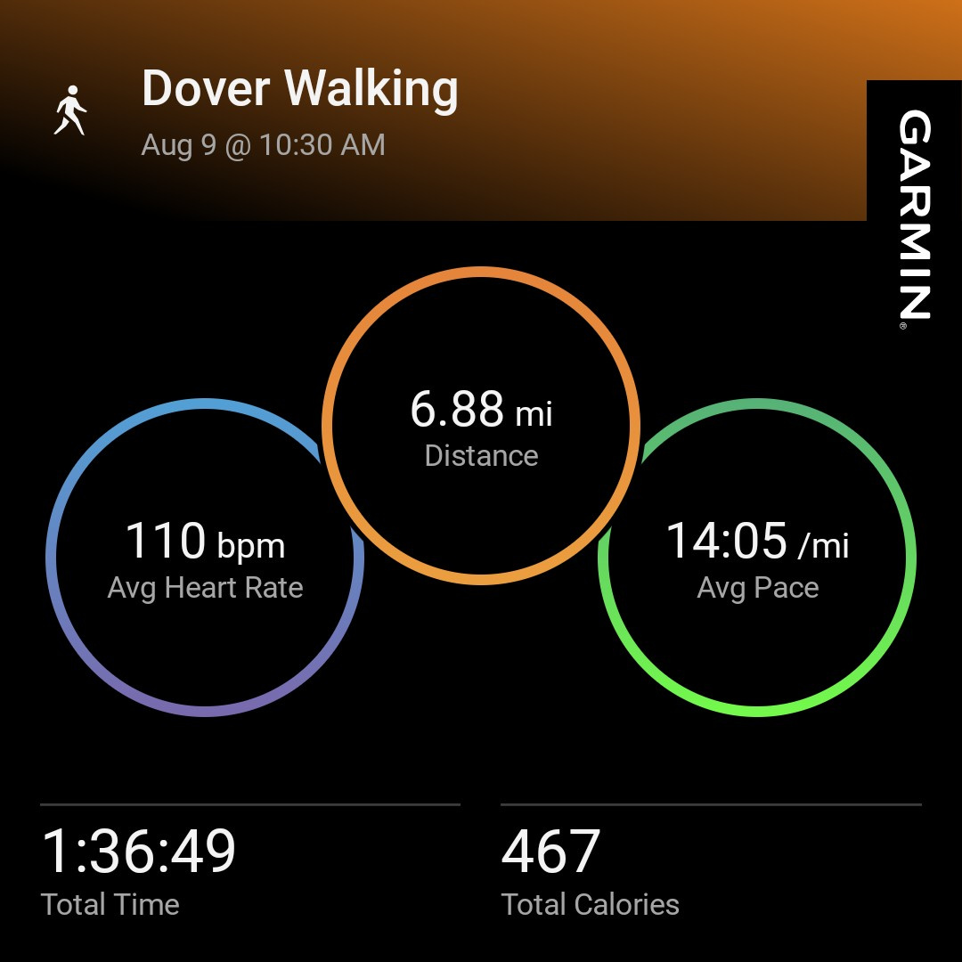 GarminConnect_20250809-121529.jpg