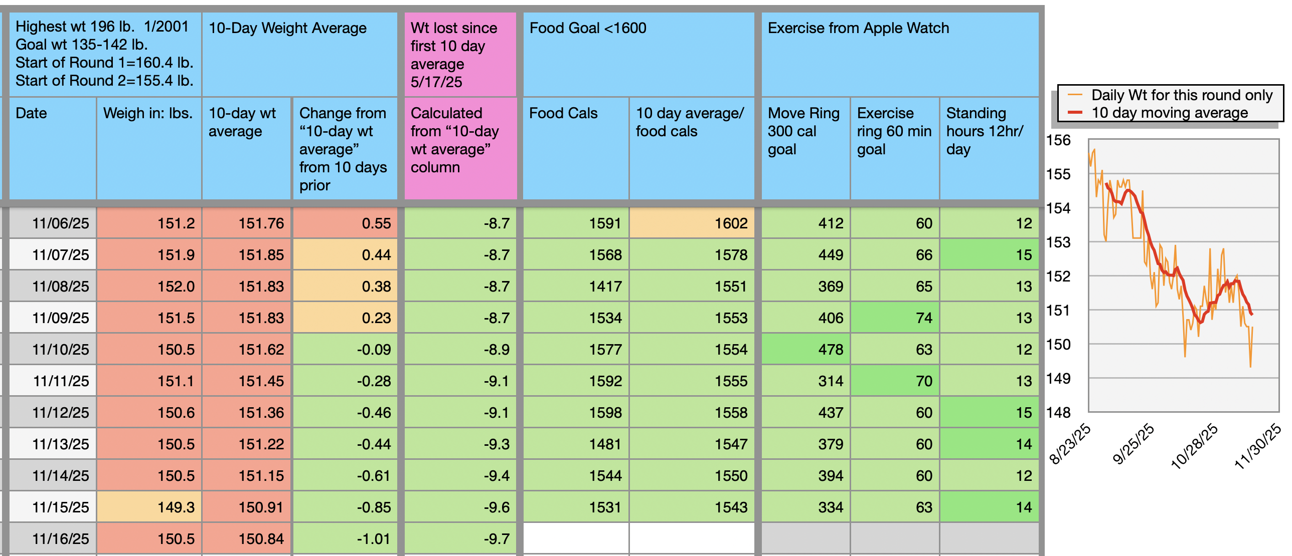 Screenshot 2025-11-16 at 6.32.59 AM.png