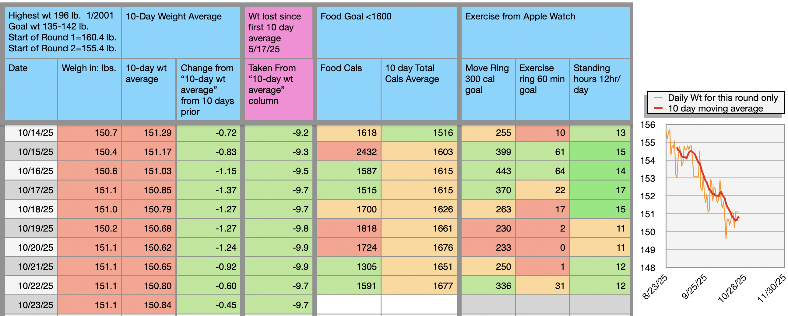 Screenshot 2025-10-23 at 6.39.47 AM.png