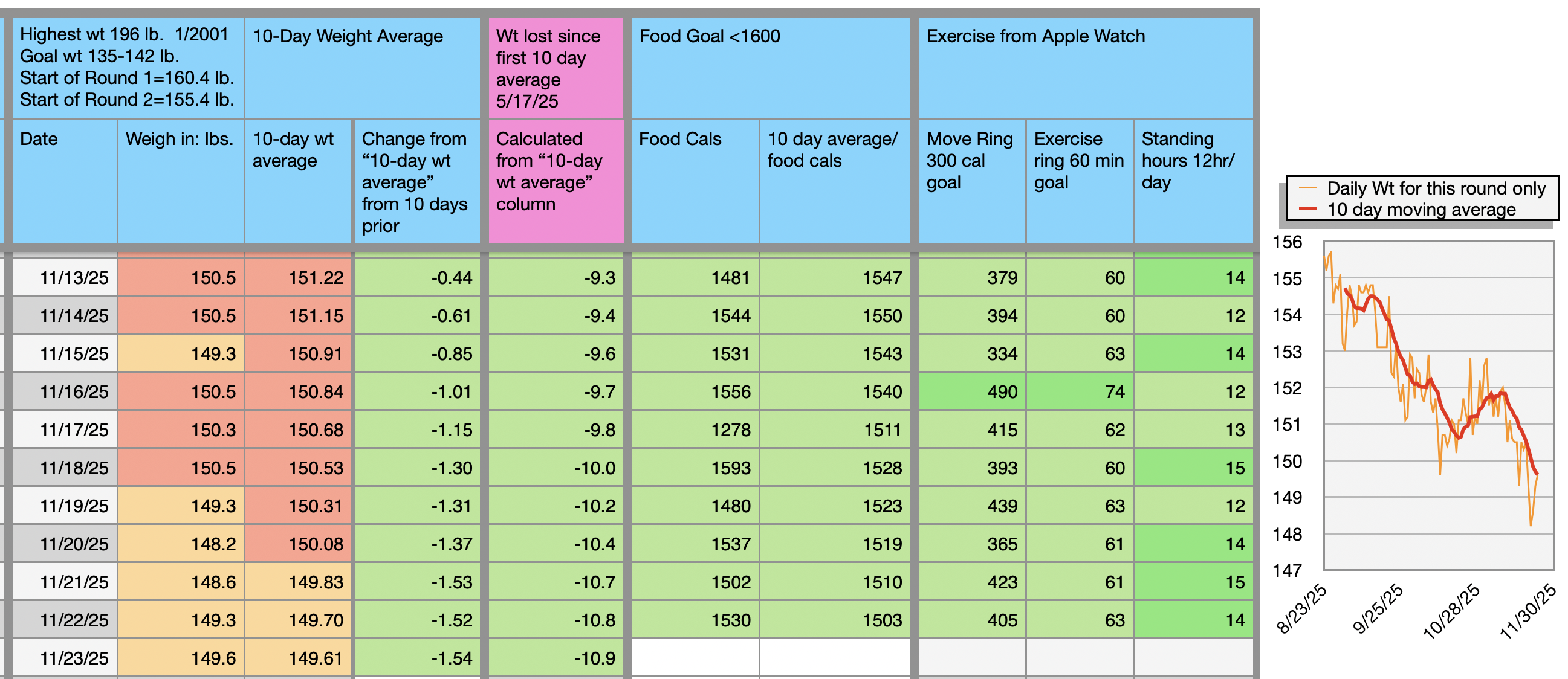 Screenshot 2025-11-23 at 8.19.16 AM.png