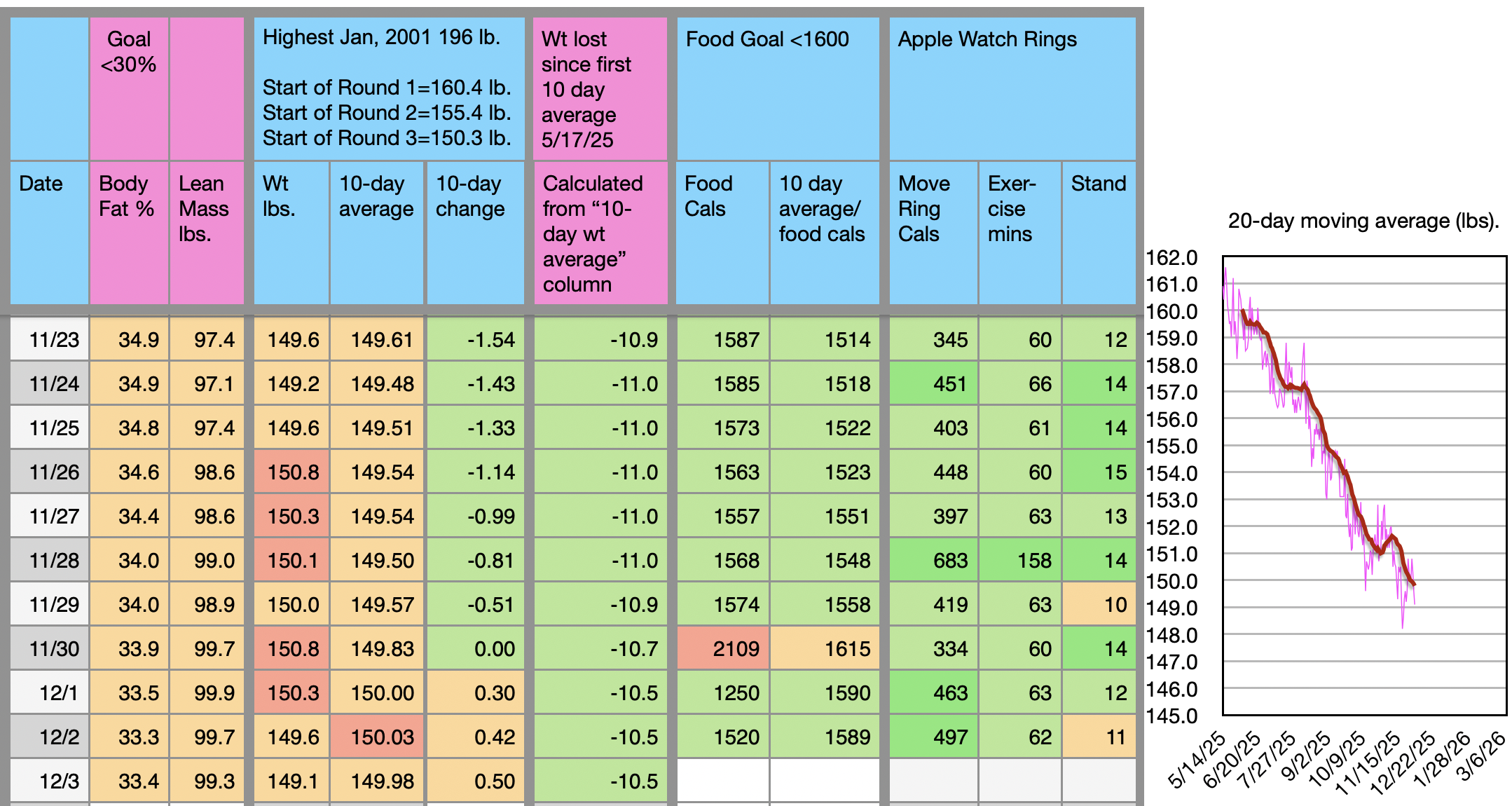 Screenshot 2025-12-03 at 6.38.54 AM.png