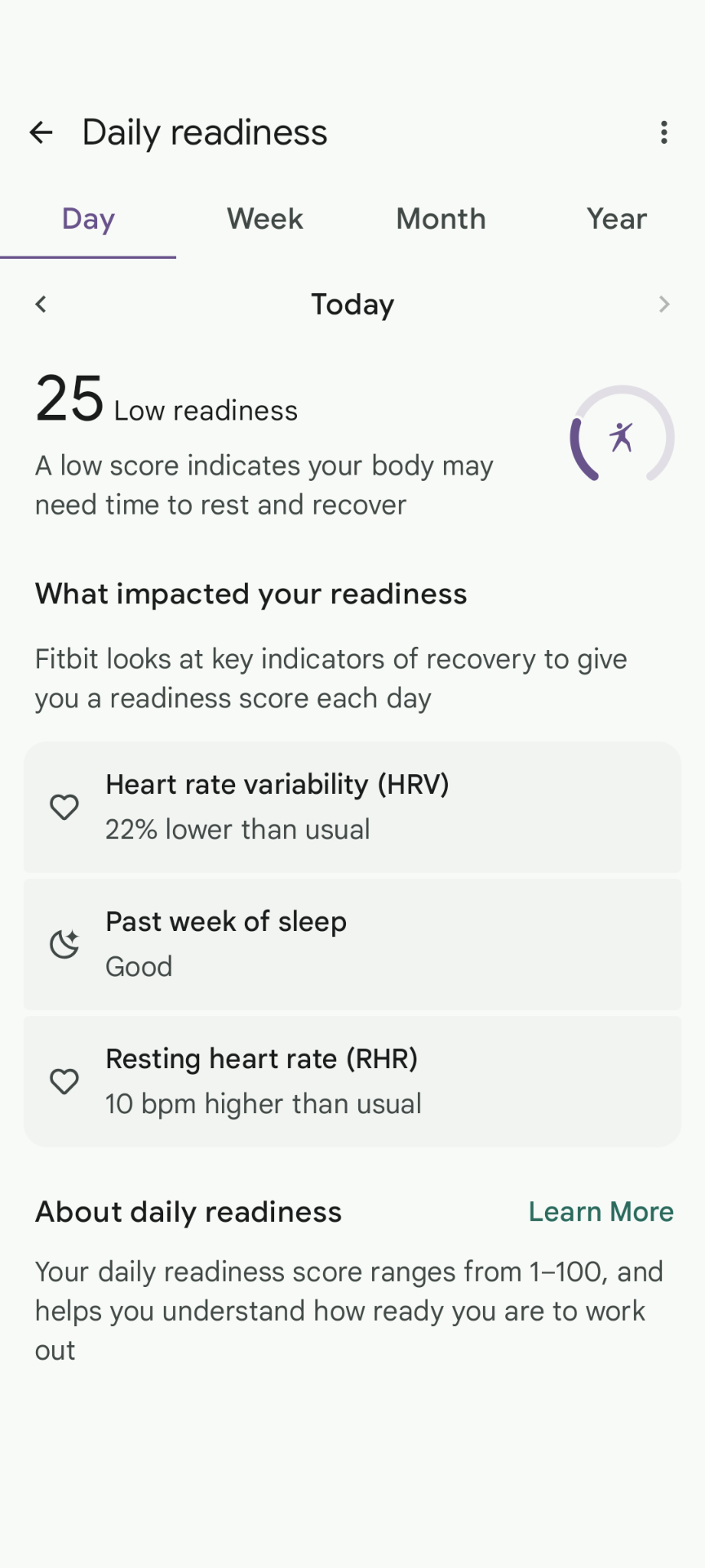 Fitbit Data 03 22 25 Fitbit Readiness Score 25 Low.png