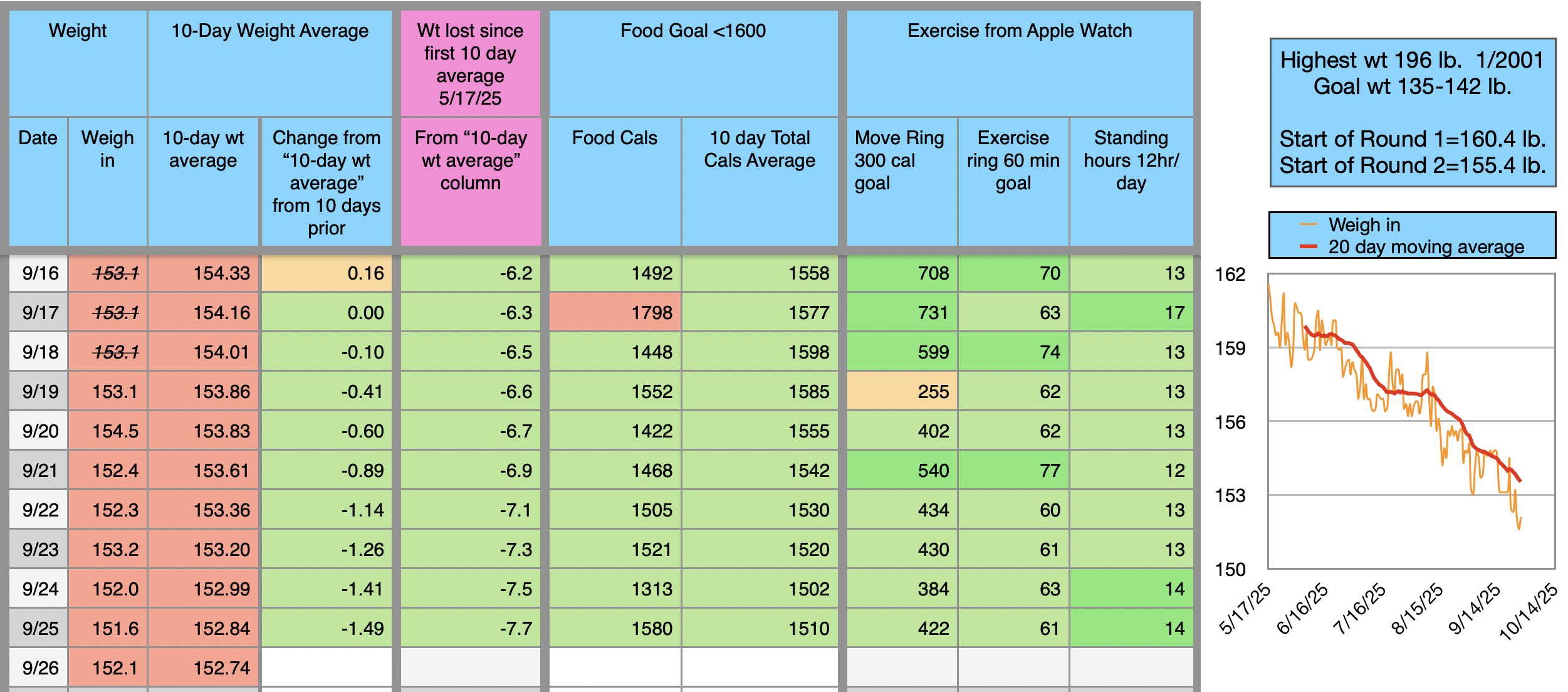 Screenshot 2025-09-26 at 6.22.32β―AM.png