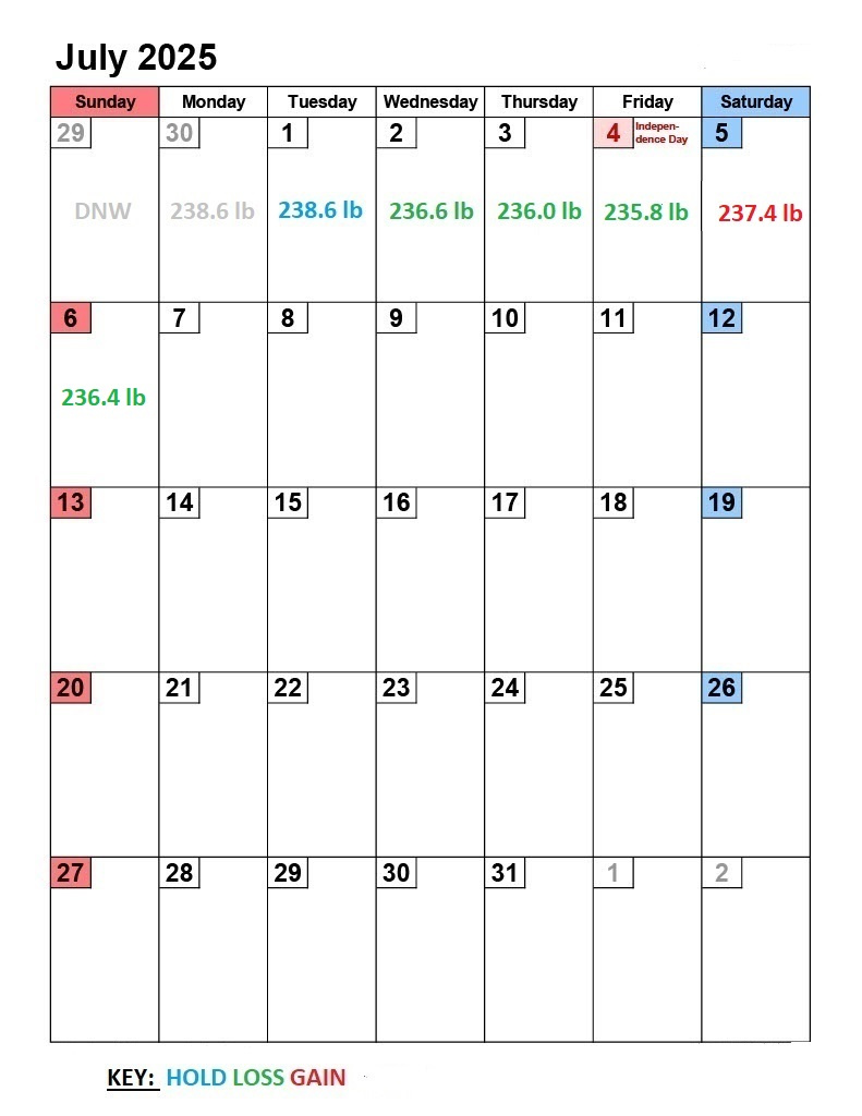 July 2025.jpg