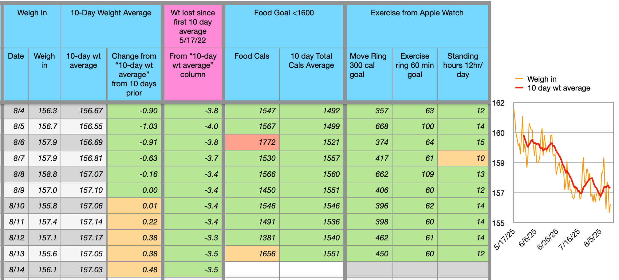 Screenshot 2025-08-14 at 6.47.30 AM.png
