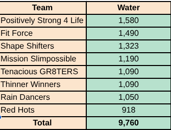 7 HH1.png