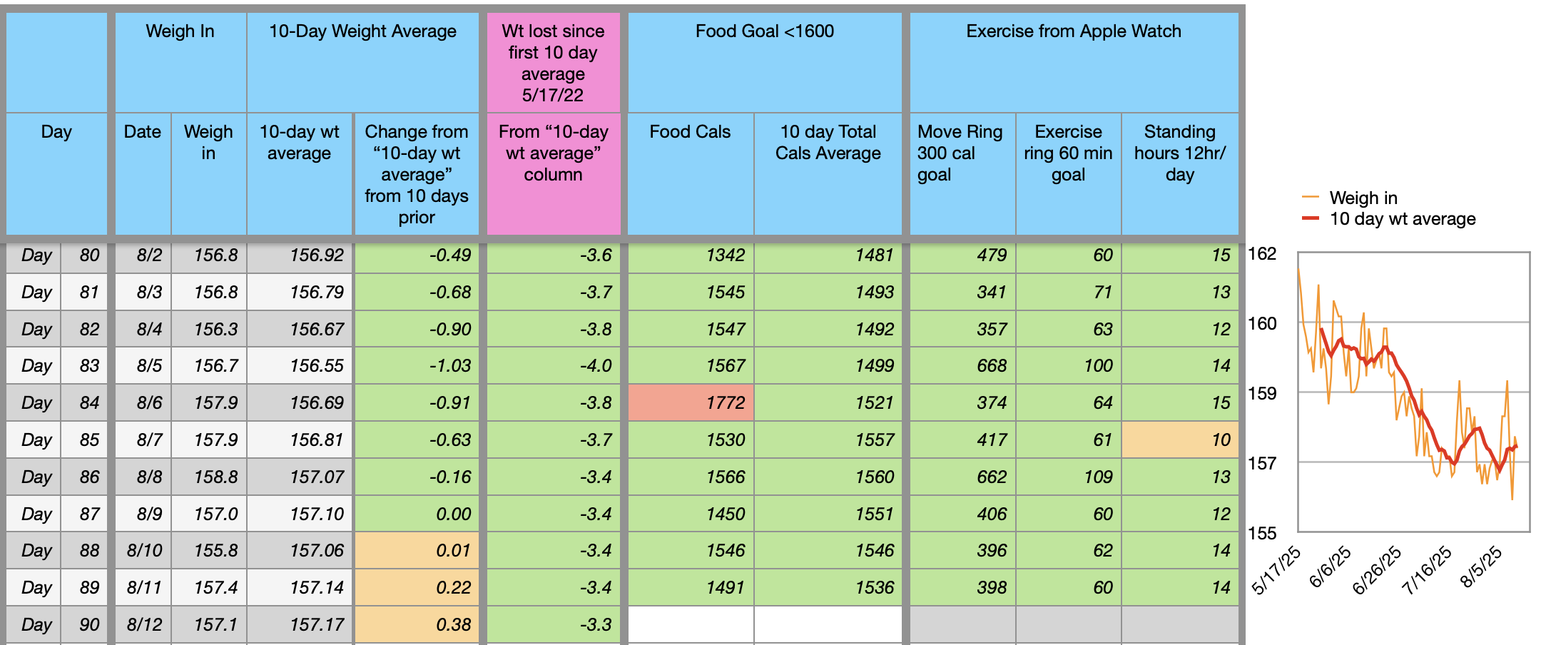 Screenshot 2025-08-12 at 6.07.53 AM.png