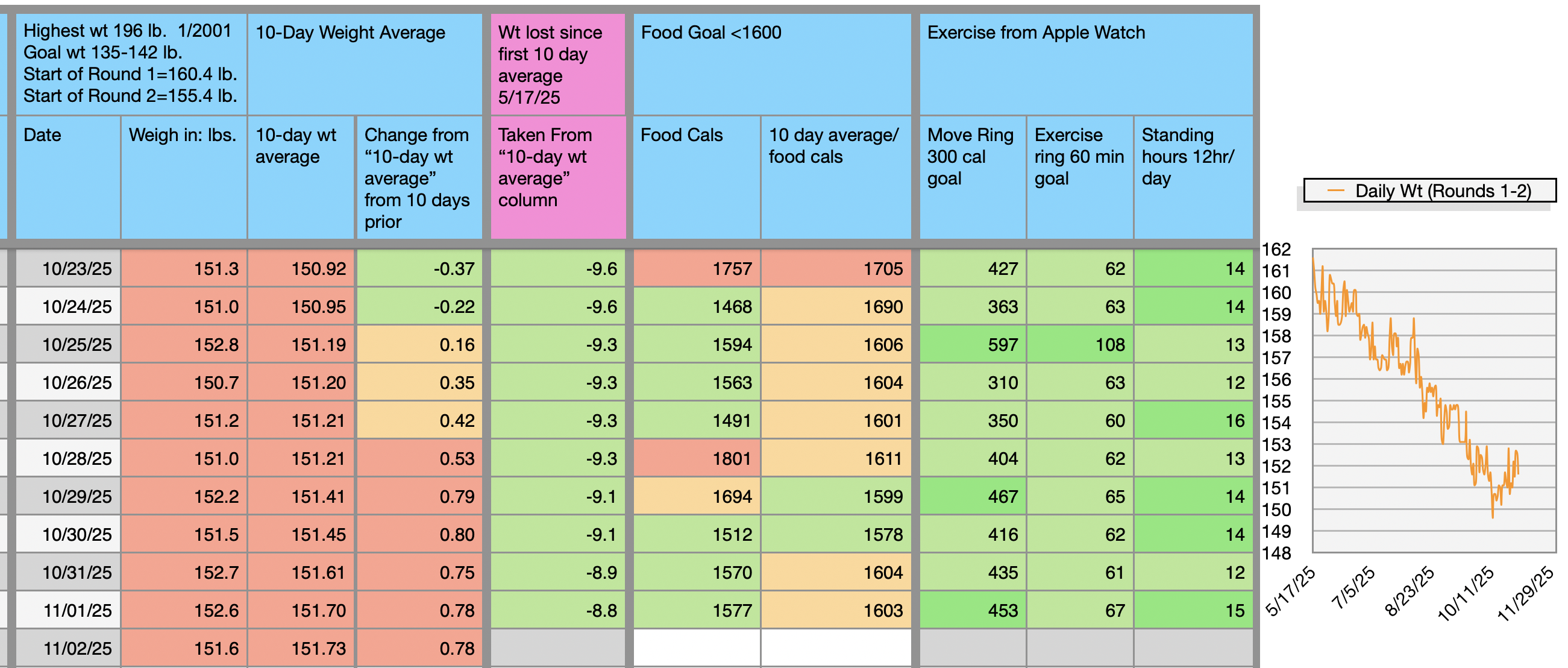 Screenshot 2025-11-02 at 6.45.29 AM.png