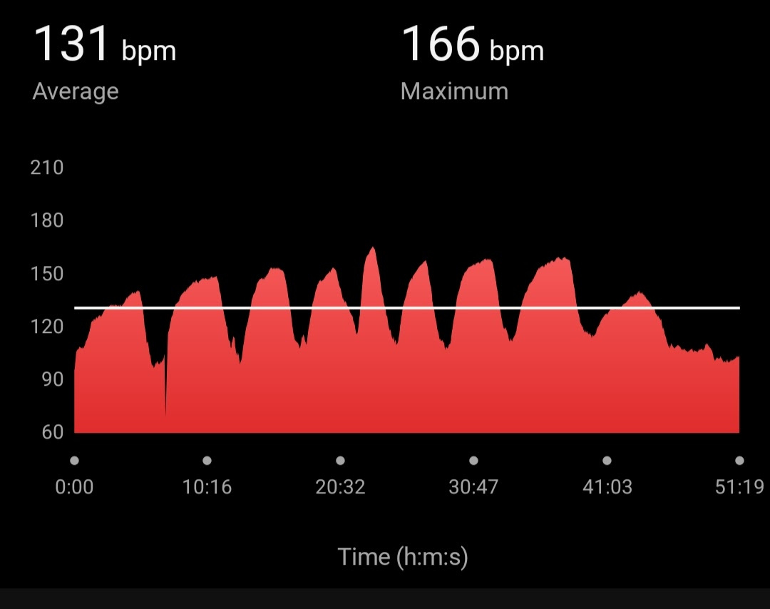 Screenshot_20251111_211510_Garmin Connect.jpg