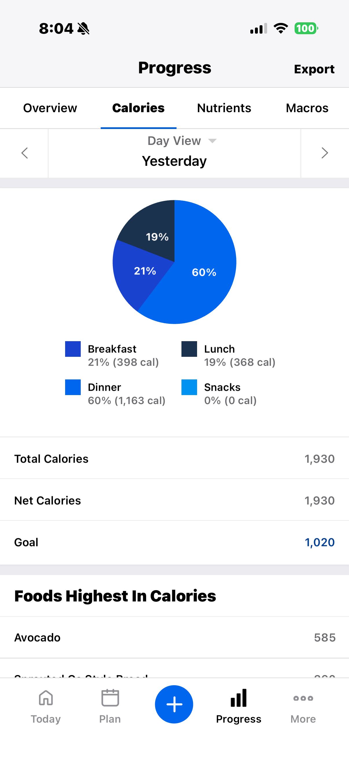 daily summary under progress.png