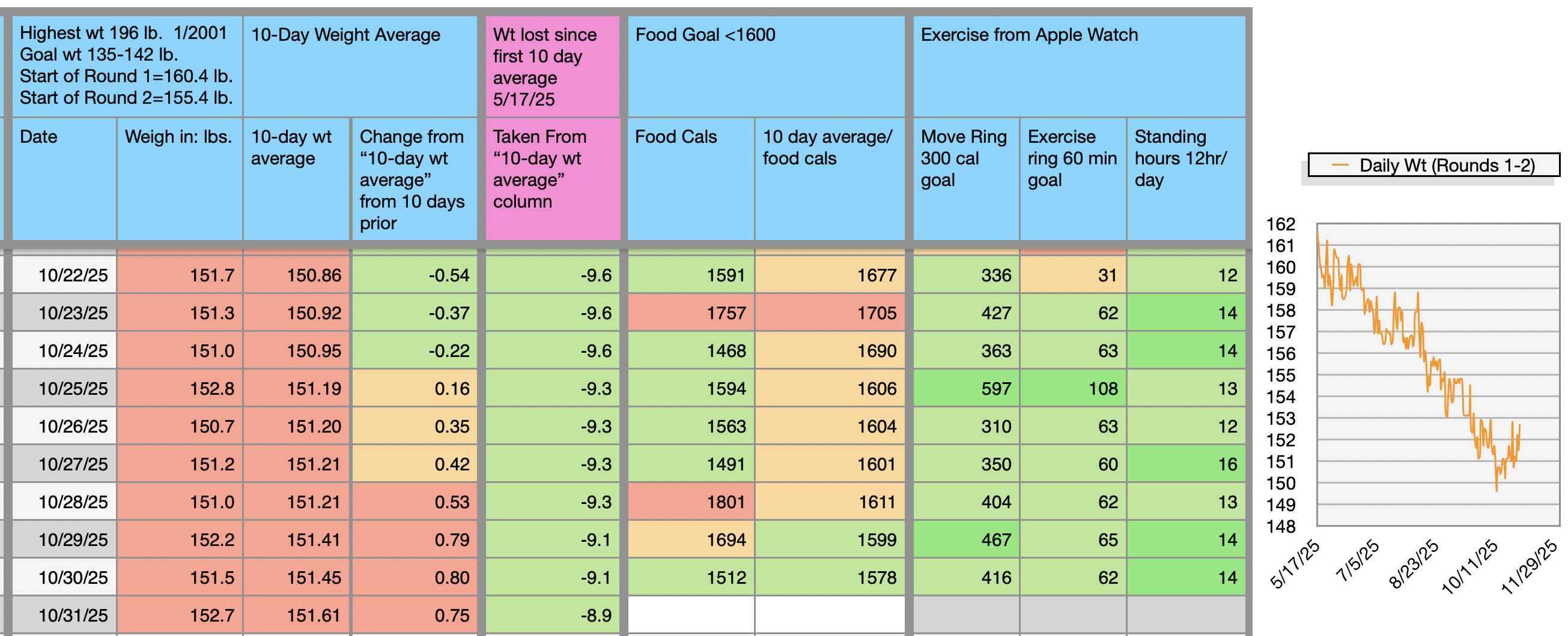 Screenshot 2025-10-31 at 6.27.09 AM.png