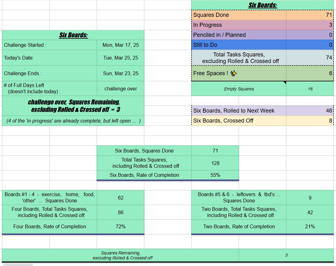 Bingo Fly High Together 03 25 25 Tue, FHT Wk3,  Hogwarts T53+ Wk8+1, Weekly Focus Bingo! update (late update, week ended on Sun), a2, cropped & jpeg.jpg