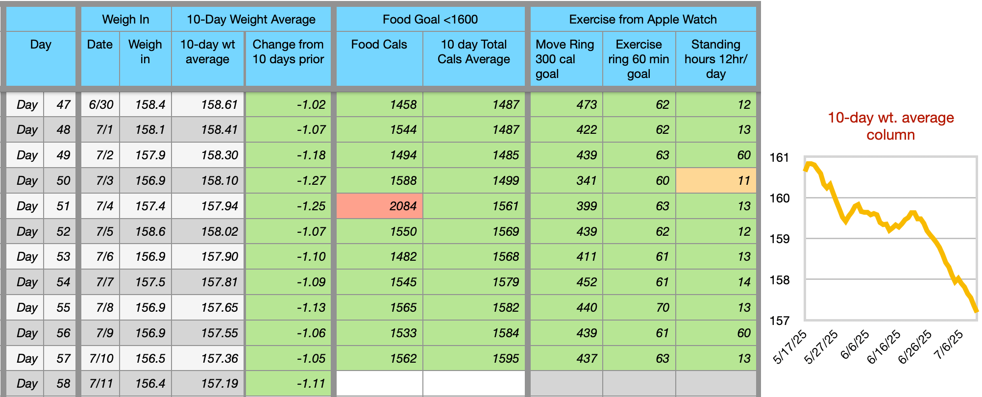 Screenshot 2025-07-11 at 6.42.12 AM.png