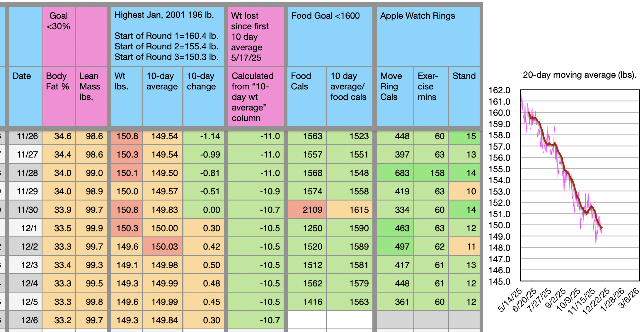 Screenshot 2025-12-06 at 7.41.35 AM.png