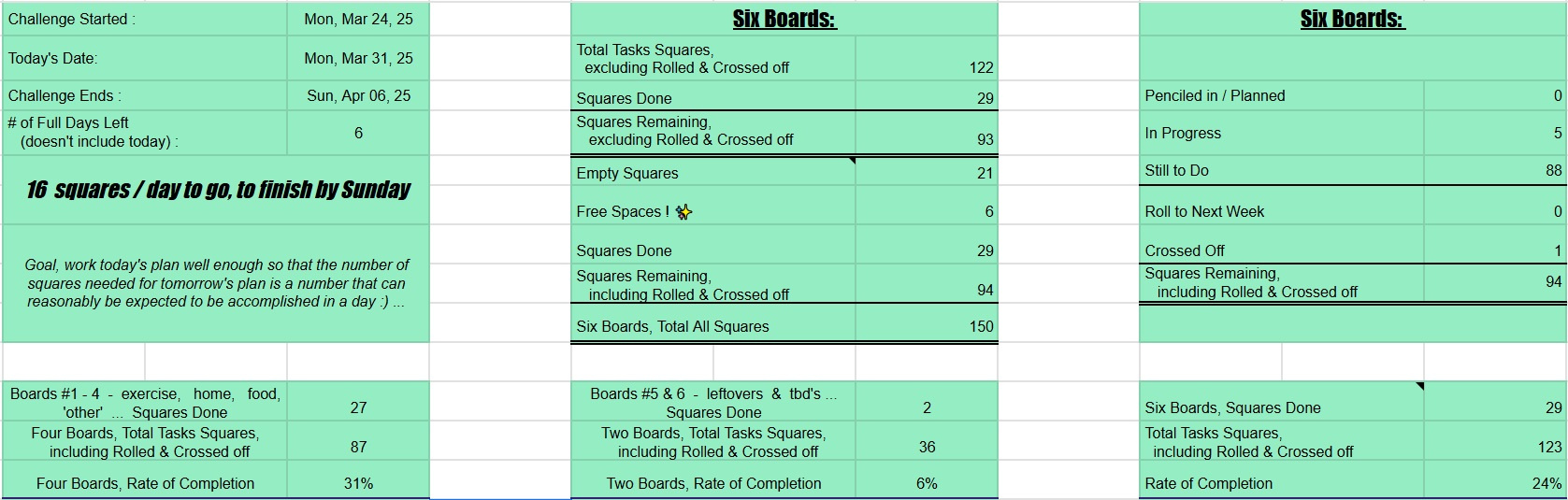 Bingo Fly High Together 03 31 25 Thu Hogwarts T53+ Wk10 & 11, FHT Wk 4 & 55 Weekly Focus Bingo! update, a2, cropped & jpeg.jpg