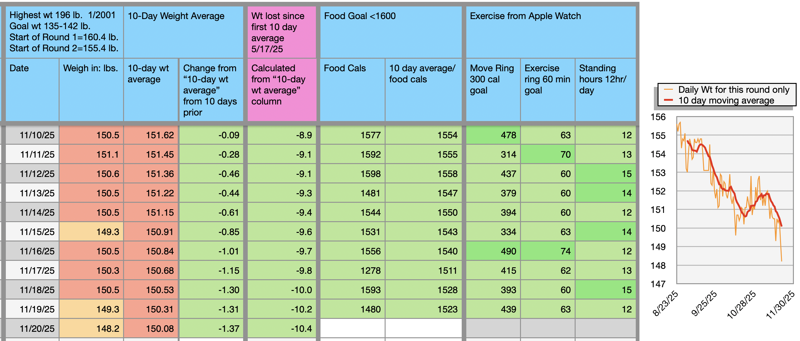 Screenshot 2025-11-20 at 7.15.12 AM.png