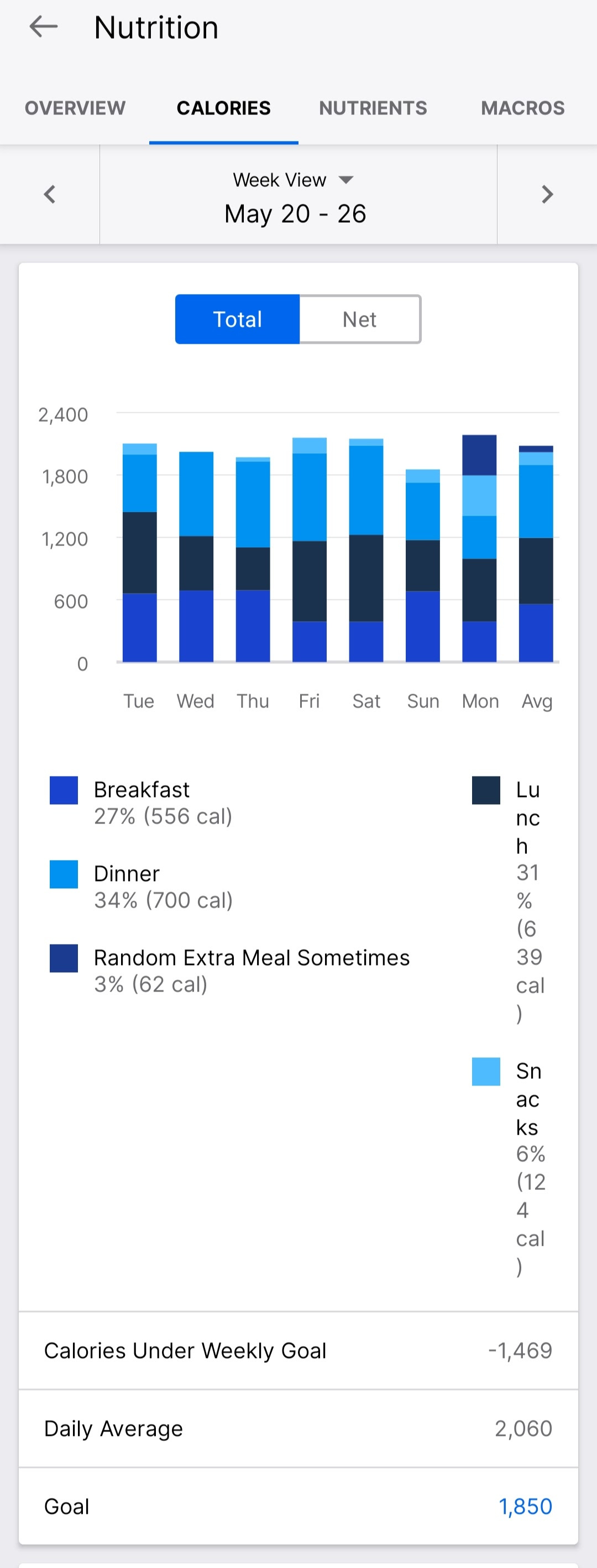 Screenshot_20250818_165058_MyFitnessPal.jpg