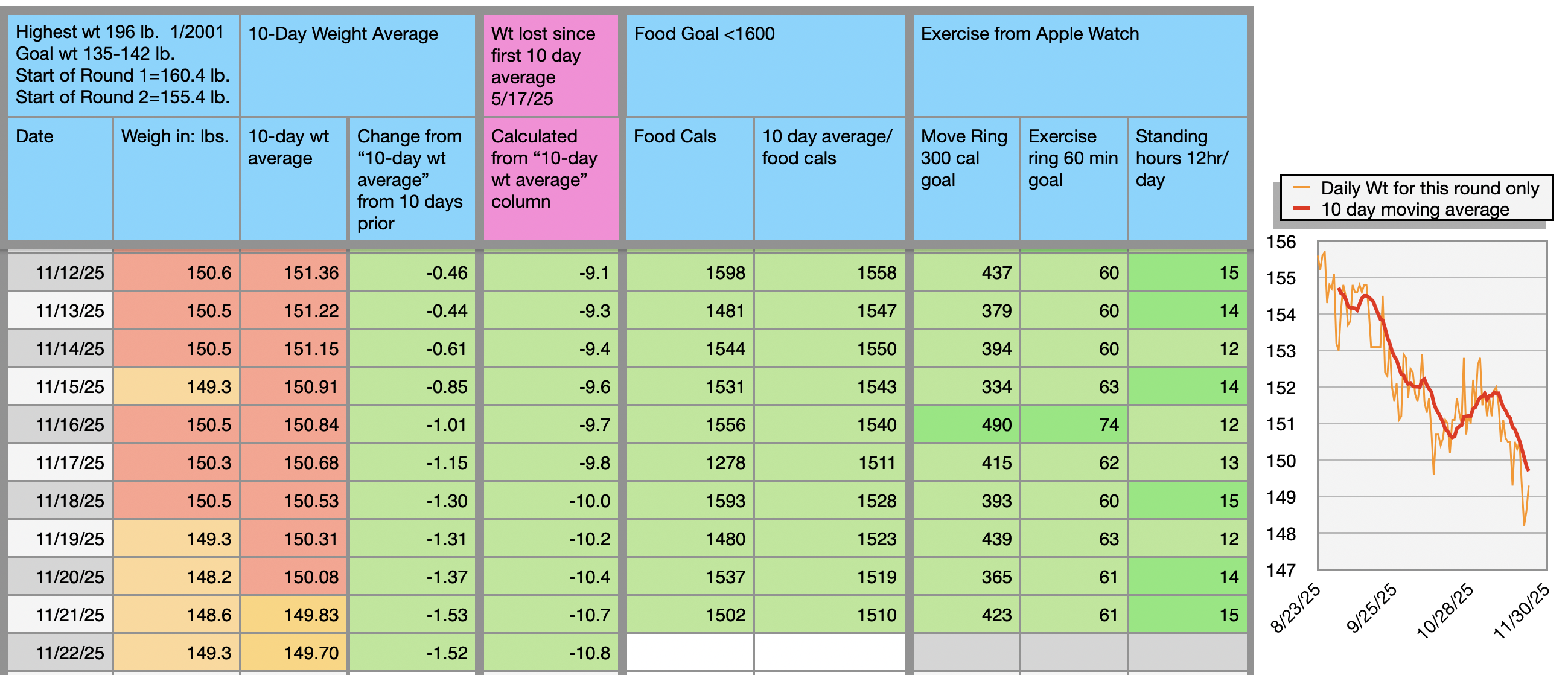 Screenshot 2025-11-22 at 7.35.16 AM.png