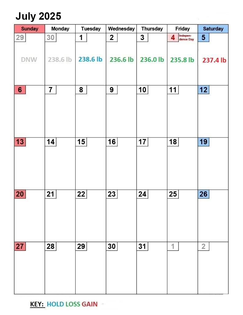 July 2025.jpg