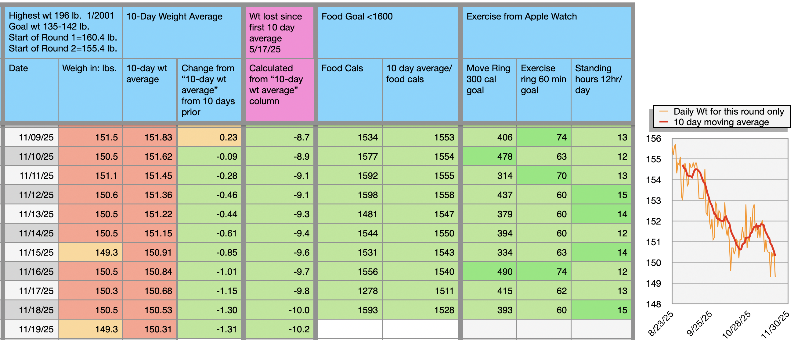 Screenshot 2025-11-19 at 7.17.40 AM.png
