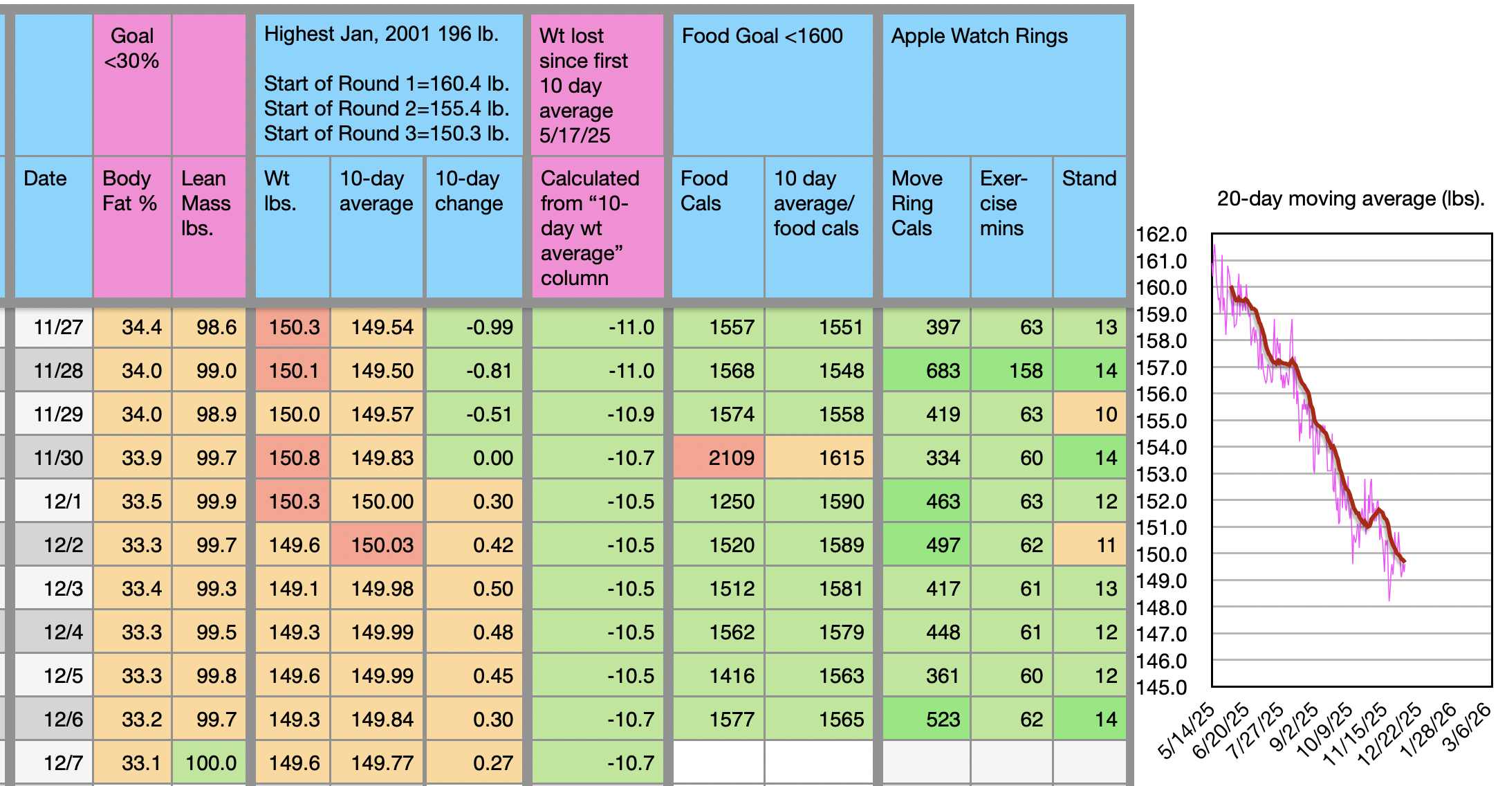 Screenshot 2025-12-07 at 7.21.01โฏAM.png