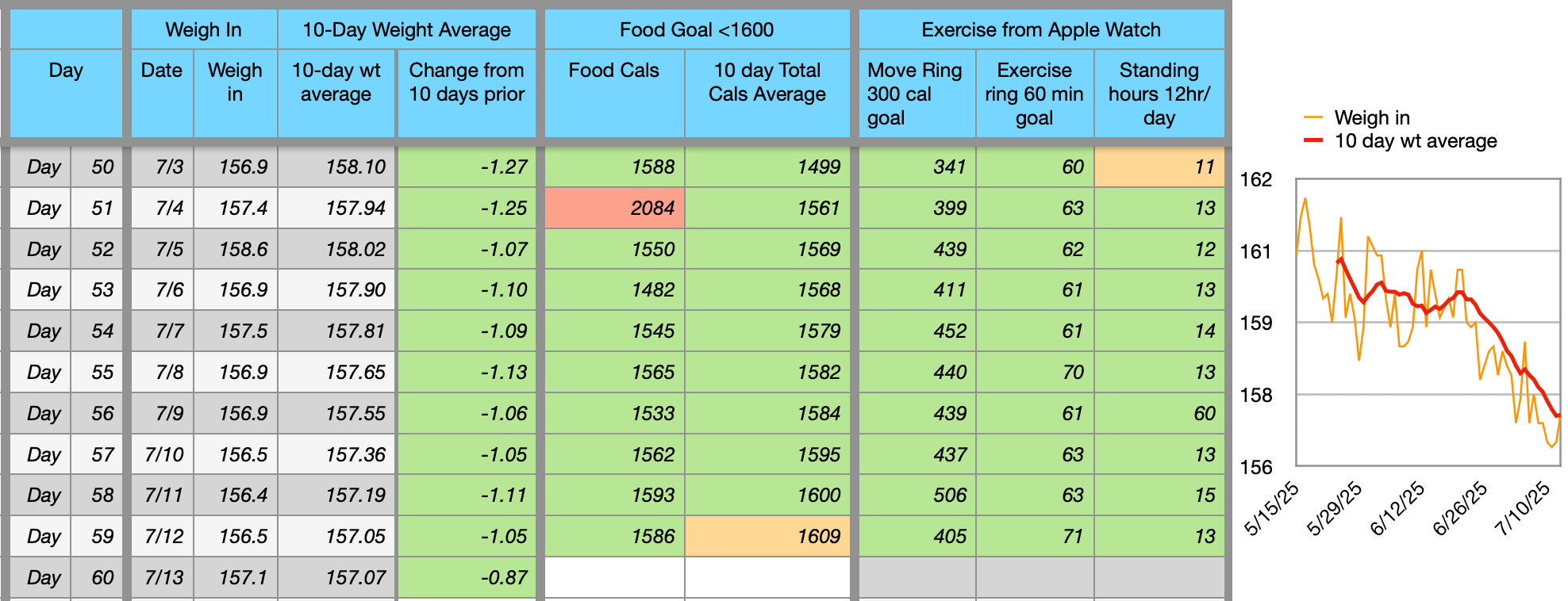 Screenshot 2025-07-13 at 6.49.41 AM.png