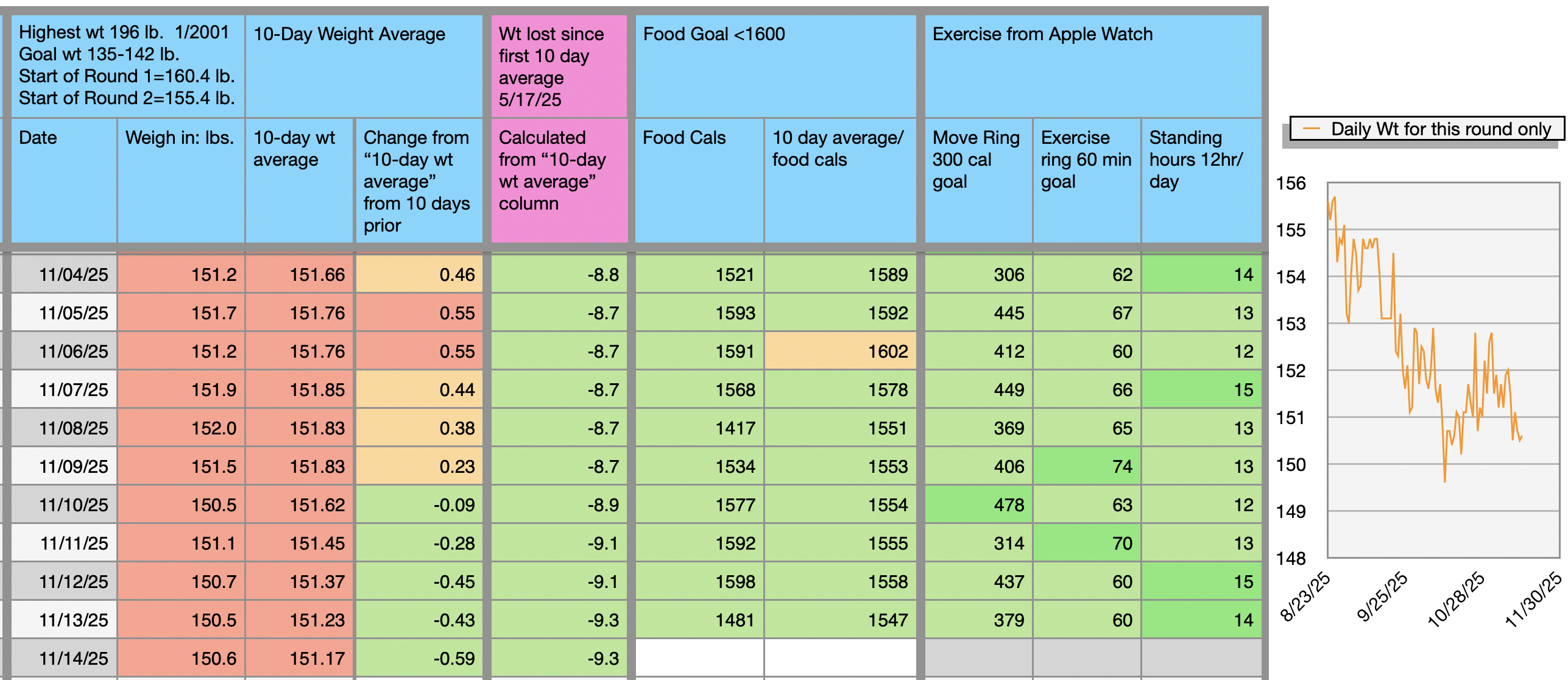 Screenshot 2025-11-14 at 6.52.02 AM.png