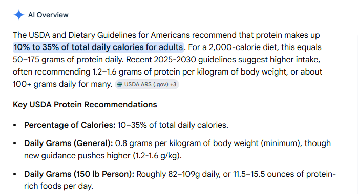 Federal guidelines recommend 0.36 grams of protein per lb, NOT 0.8 ...
