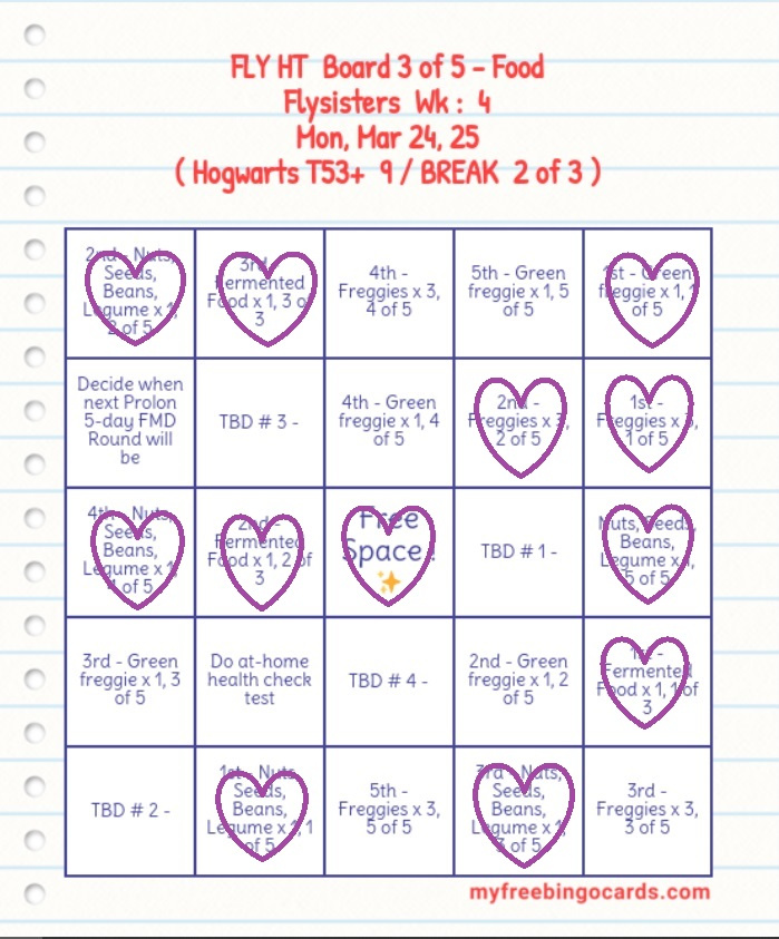 Bingo Fly High Together 03 24 25 Weekly Focus Bingo! c Board #3 of 5 - Food, c3, cropped, and checking off done tasks.jpg
