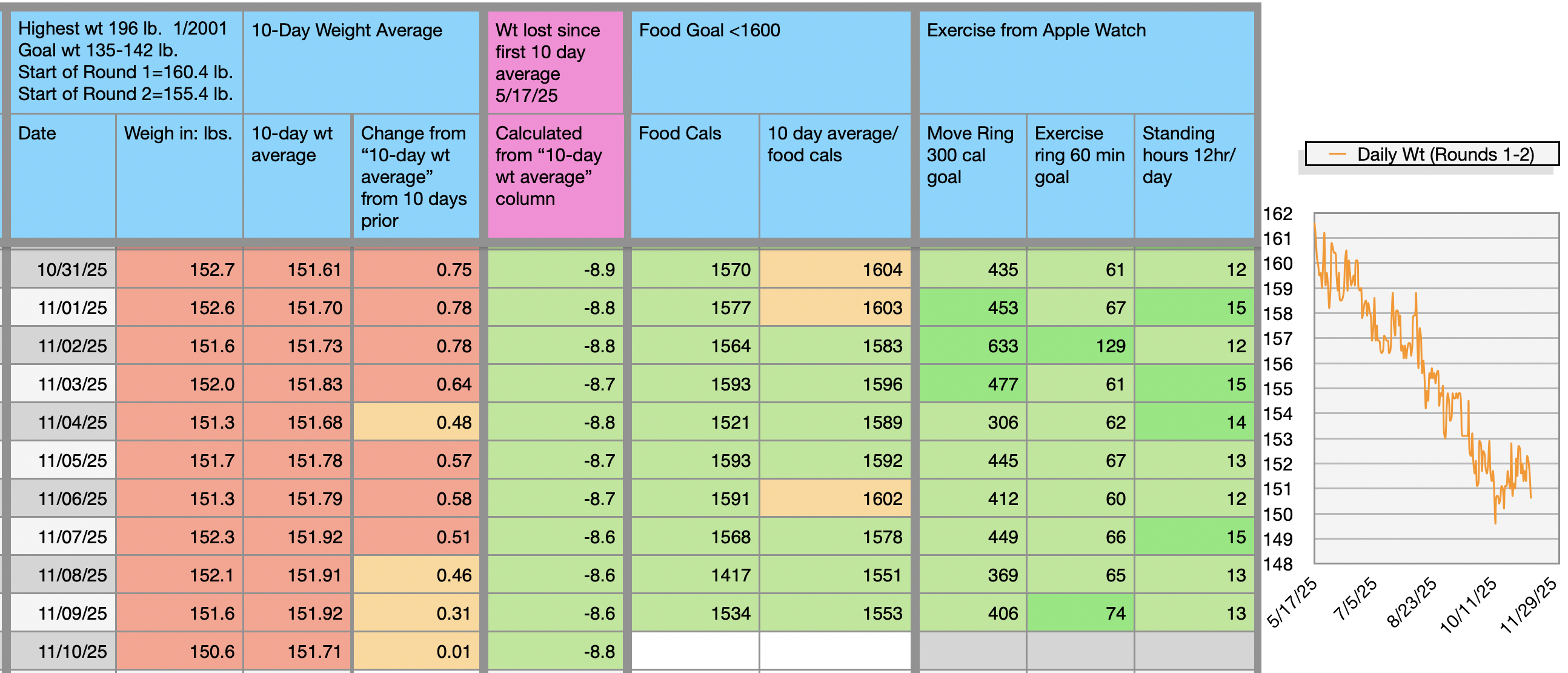 Screenshot 2025-11-10 at 6.31.42 AM.png