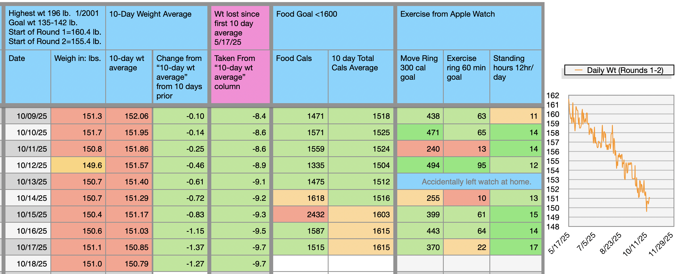 Screenshot 2025-10-18 at 8.17.31 AM.png