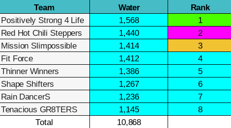 uact9octosm7.png