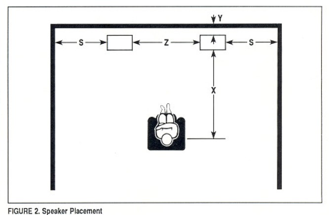 Speaker Placement.jpg