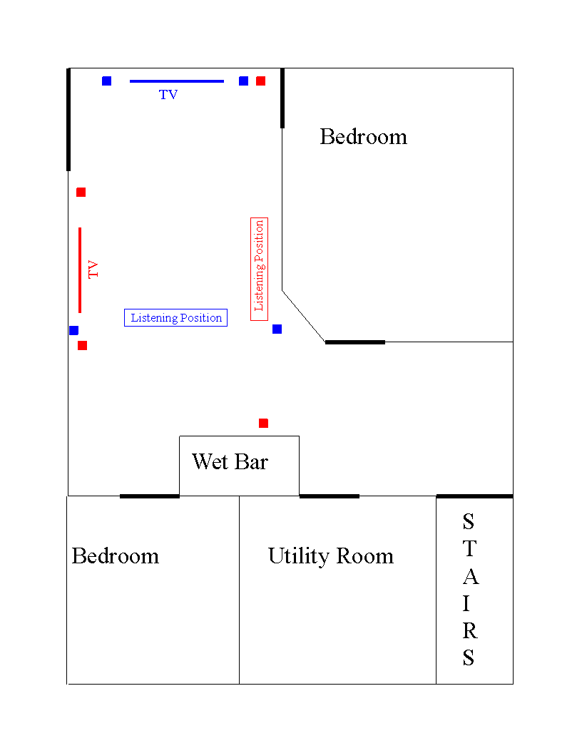 Family Room.gif