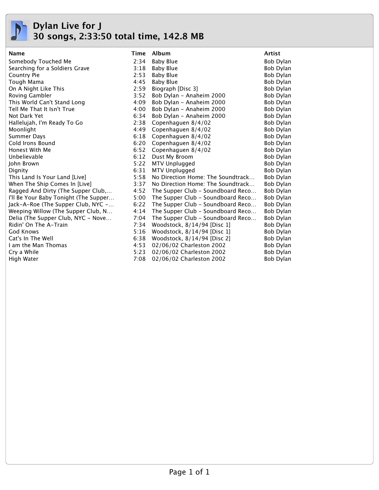 turn of the century Dylan live.jpg