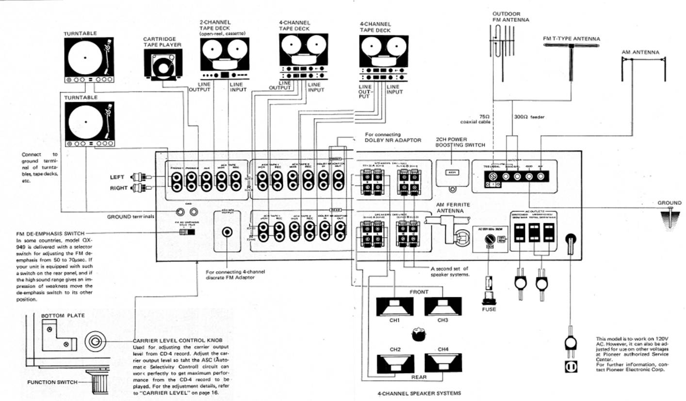 QX-949 Rear Connections.jpg