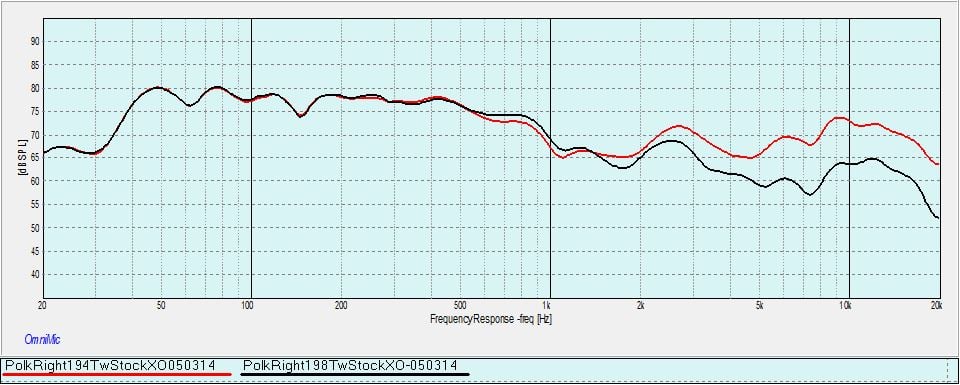 PolkRt198vs194.jpg