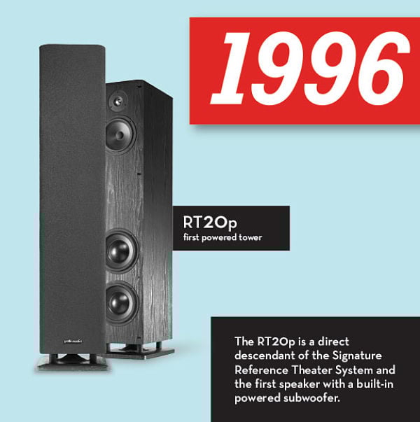 polk rt20p