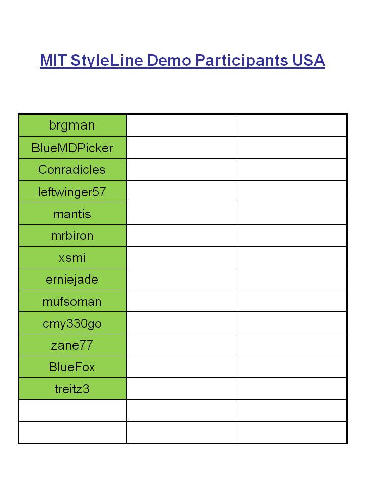 MIT Demo Round 5 USA.jpg