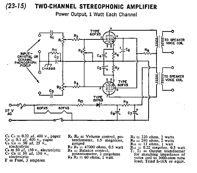60FX5 stereo amp resized.jpg