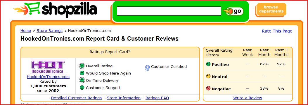 Shopzilla.JPG