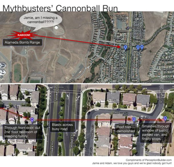 mythbusters-cannonball-map_perceptionbuilder-com_610x585.jpg