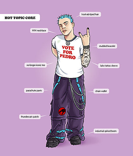 hot+topic.jpg
